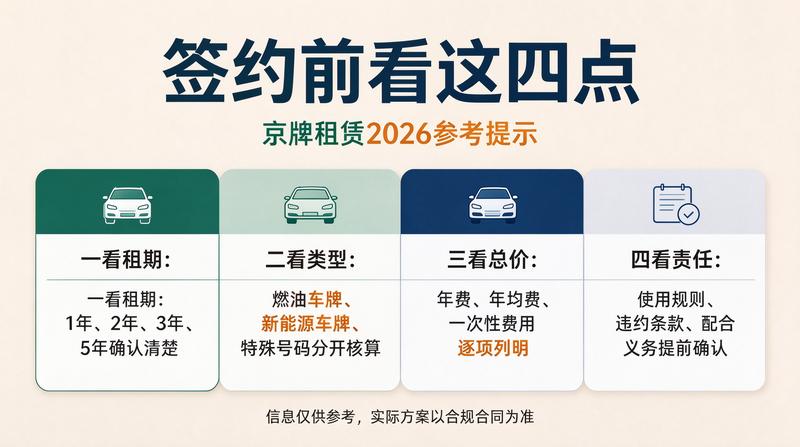 租车流程优化